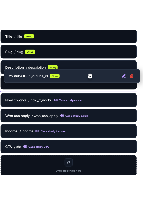 BCMS permissions presented by a lock icon