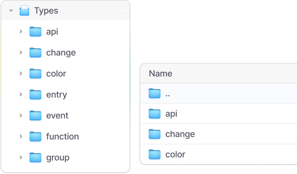 BCMS typescript support